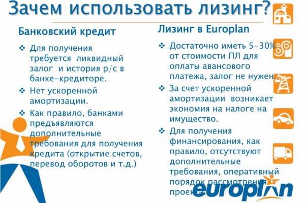 Кракен шоп что это