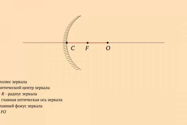 Войти на кракен