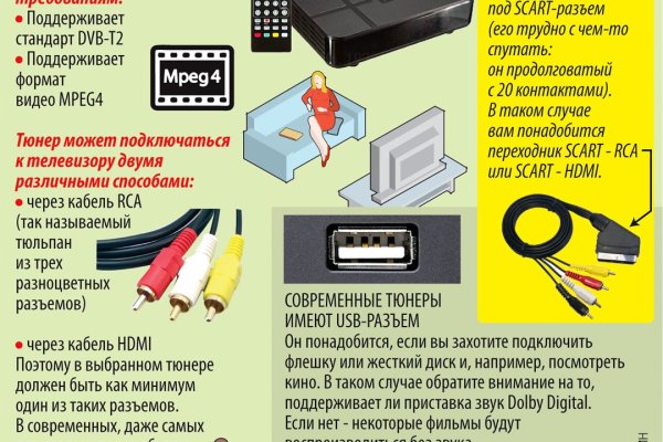 Кракен сайт маркетплейс ссылка