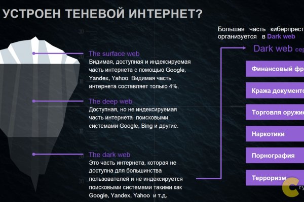 Кракен онион рабочая ссылка